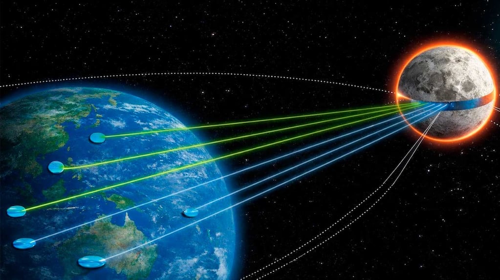 Imagen de Ciudad Com Ar