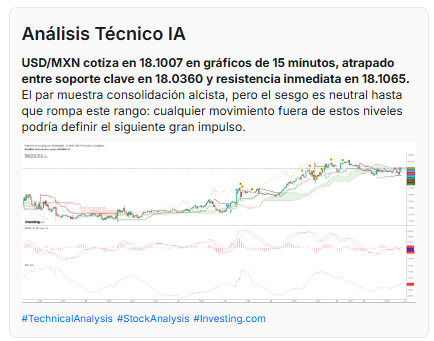 Imagen de Es Us Finanzas Yahoo