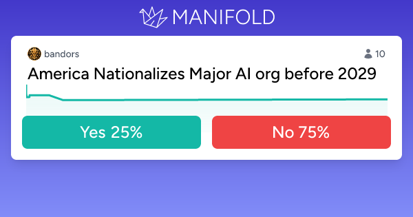 Imagen de Manifold Markets