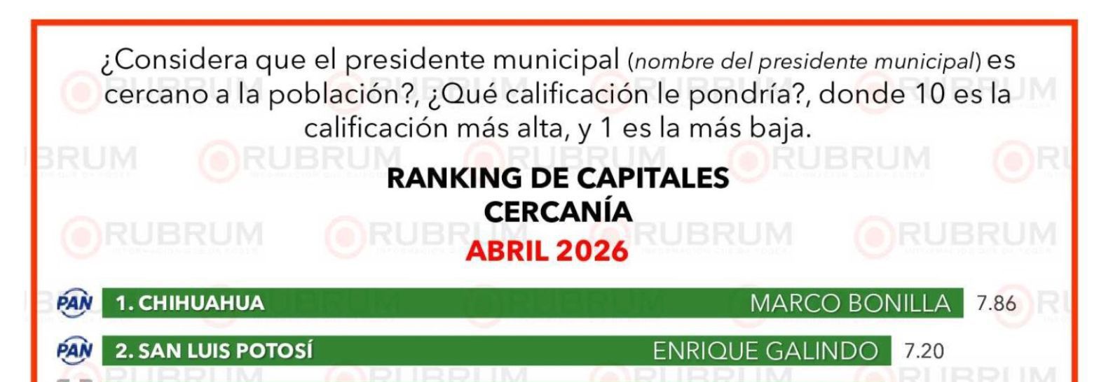 Imagen de Metropolisanluis