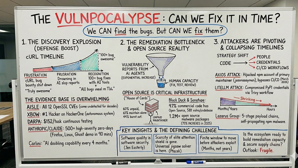 Imagen de Resilientcyber Io