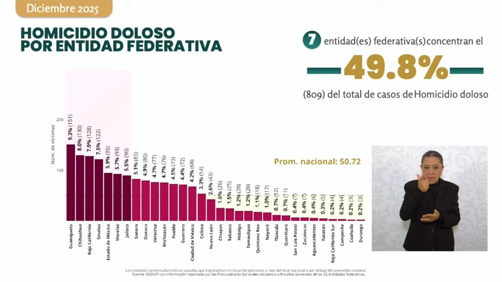 Imagen de Sanluis Eluniversal