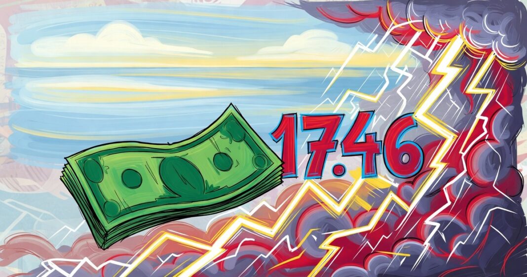 Dólar en México: 17.46 pesos, la calma que oculta la tormenta