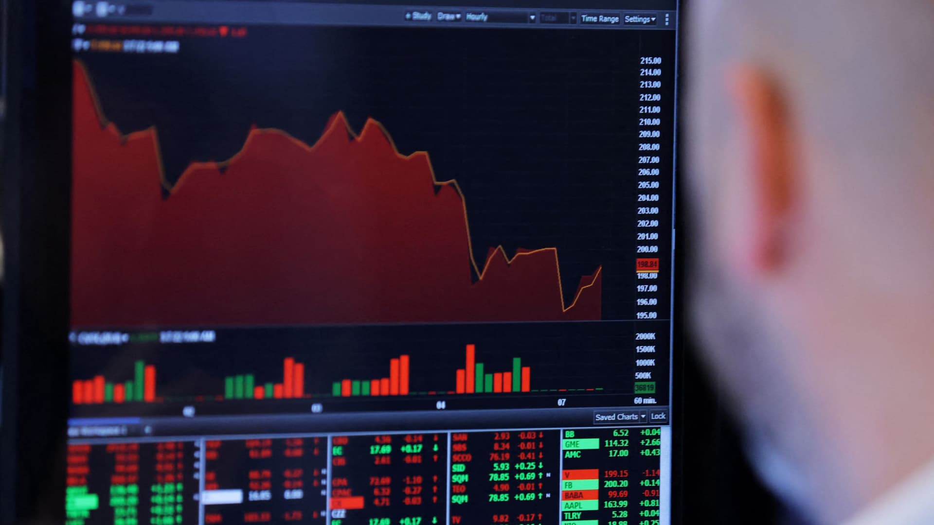 Imagen de Cnbc