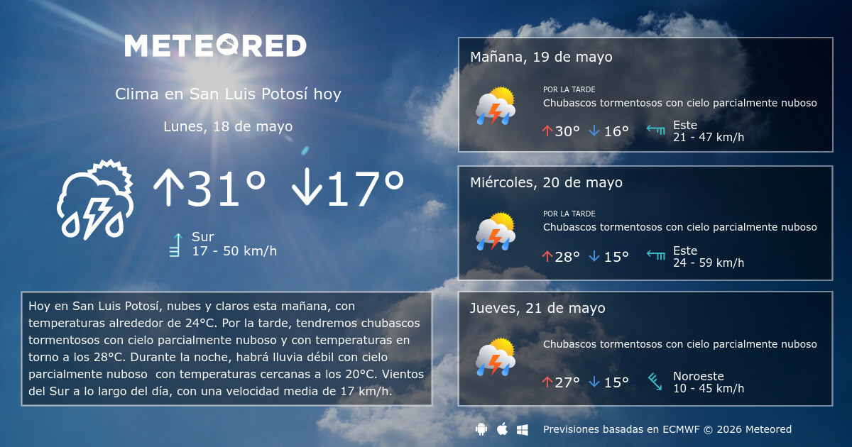 Imagen de Meteored