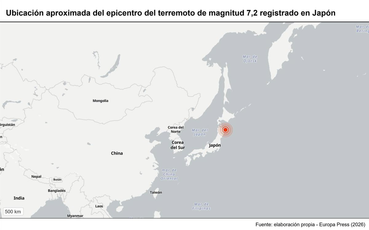 Imagen de Europapress Es